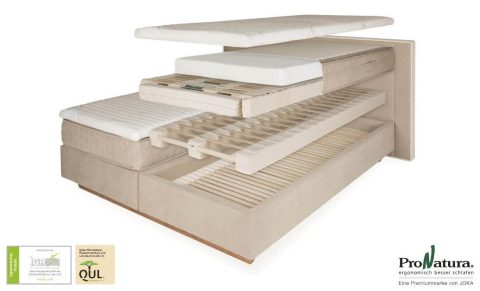 Schlafsystem Woodspring von ProNatura, einzelne Lagen