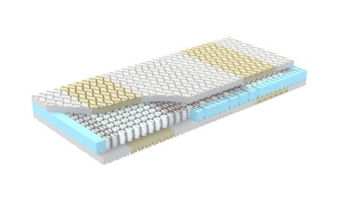 Tonnentaschenfederkernmatratze TTF18 ohne Bezug, Sicht auf den Kern.