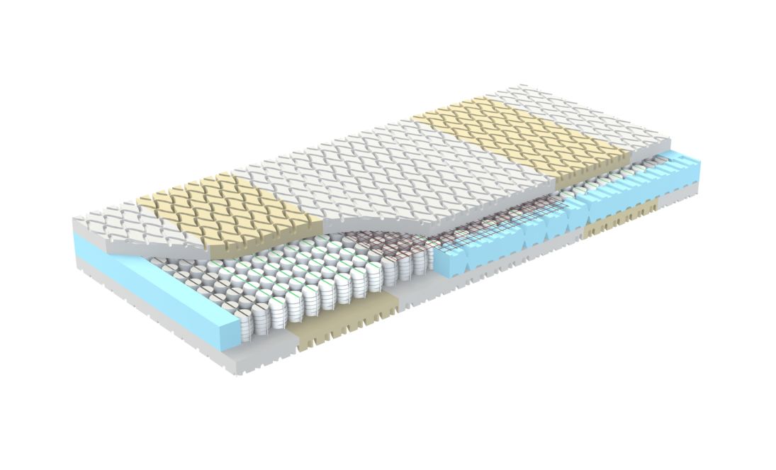 Tonnentaschenfederkernmatratze TTF18 ohne Bezug, Sicht auf den Kern.